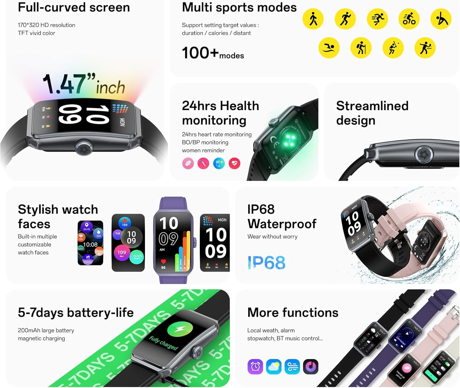 PUTEKER fitness tracker smartwatch with 1.47-inch screen, blood oxygen, heart rate, sleep monitor, IP68 waterproof for men and women.