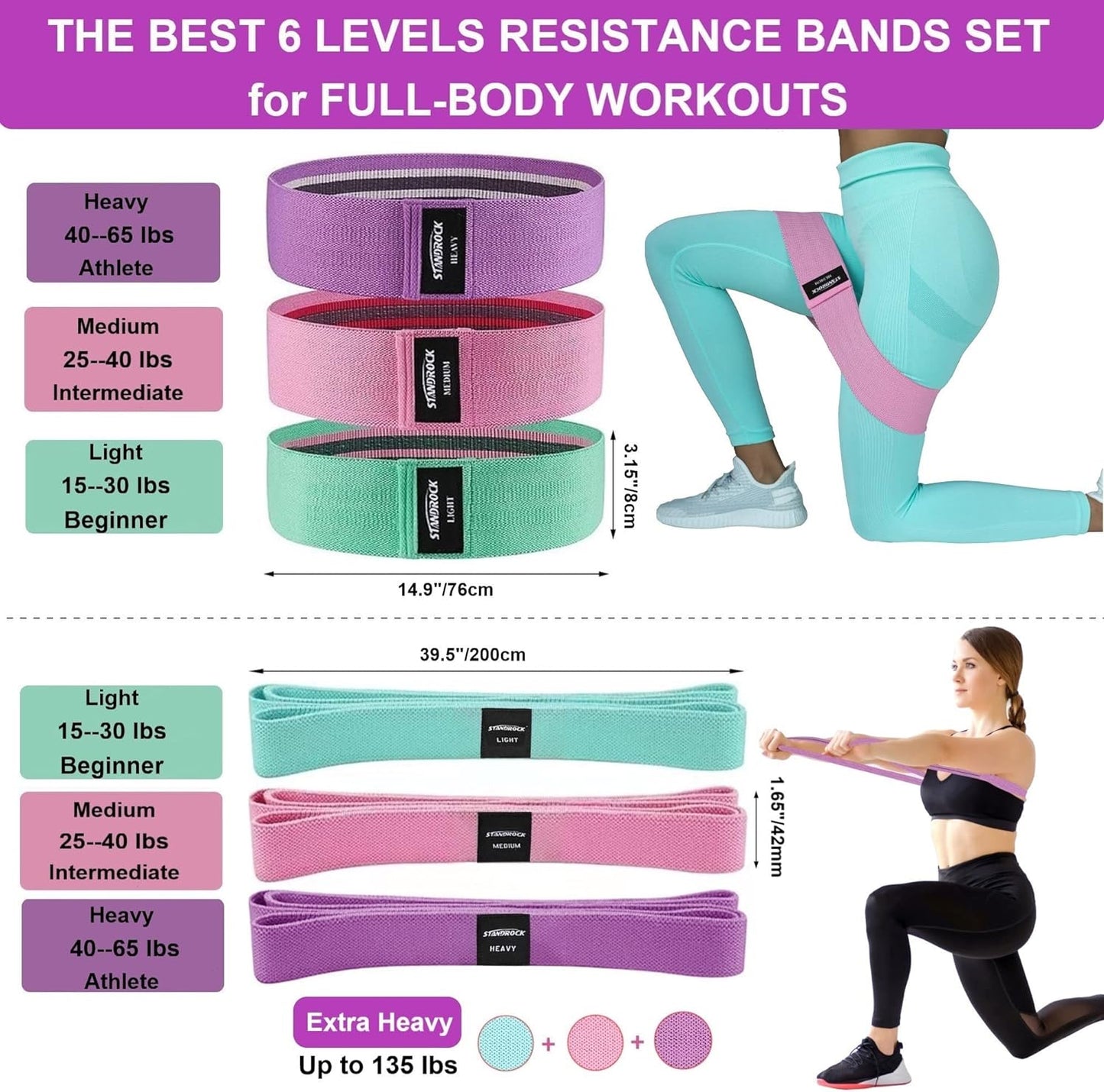 STANDROCK fabric resistance bands in pink, purple, and green for workout, featuring 3 and 4 levels of resistance for exercise and fitness.