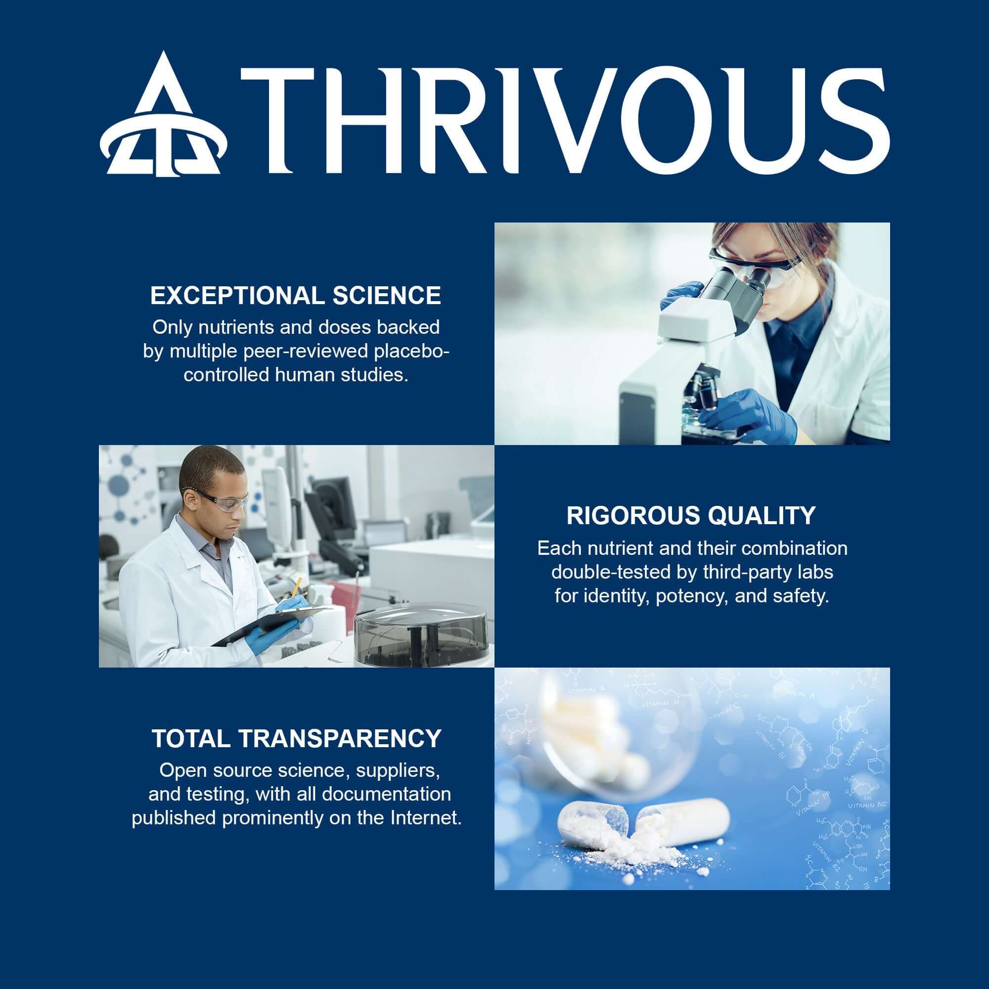Thrivous Stack promotes an active lifestyle supplement stack with exceptional science and rigorous quality assurance.