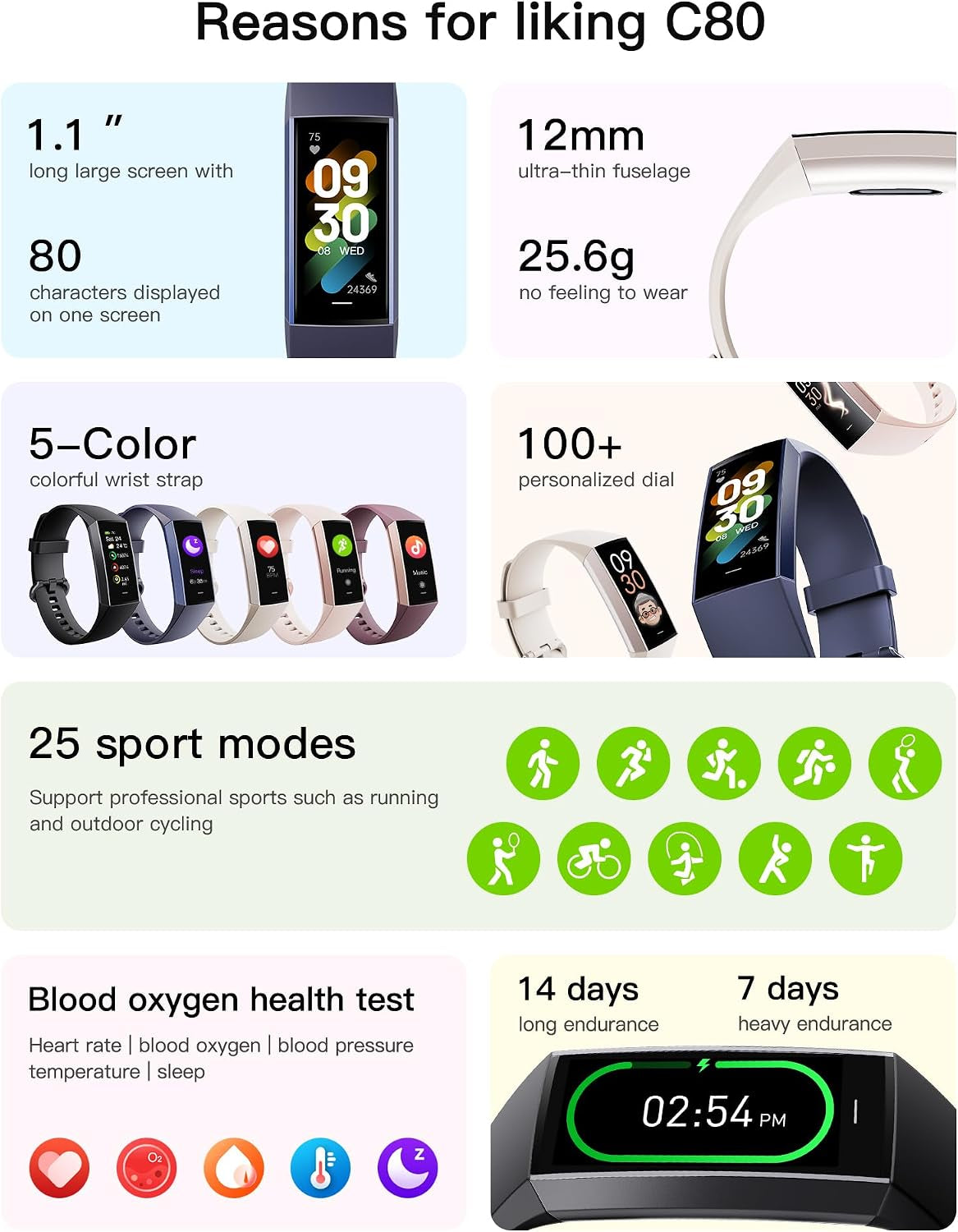 Yeforu fitness tracker with 1.1" AMOLED screen showing heart rate, blood pressure, steps, and sleep monitoring for women and men.