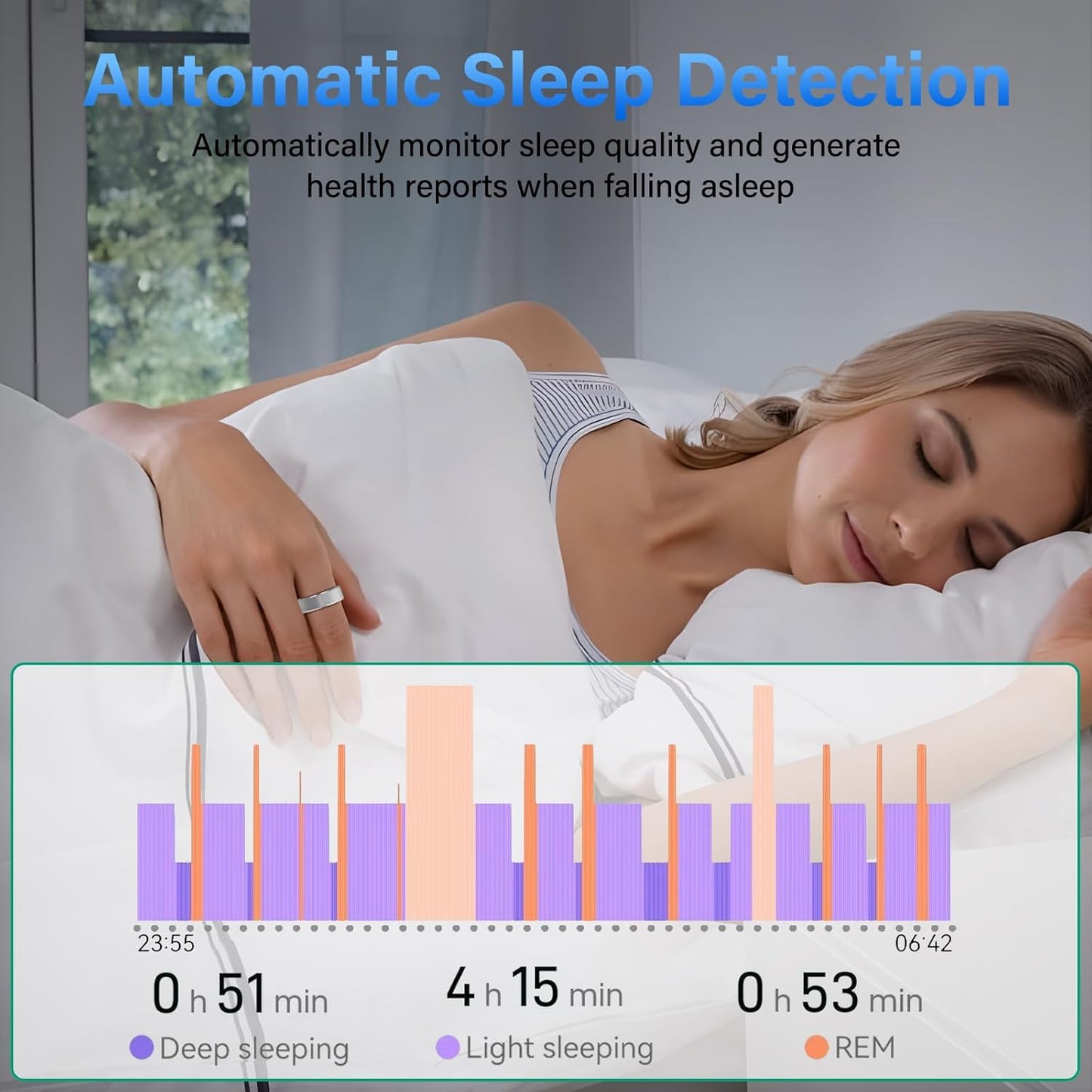 YULUCKGO smart fitness ring for women and men, waterproof blood pressure monitor and health tracker for iPhone and Android.