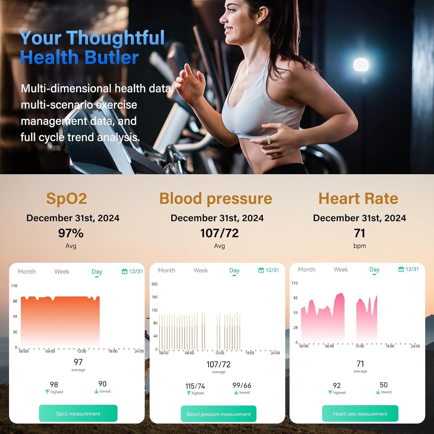YULUCKGO smart fitness ring for women and men, waterproof blood pressure monitor and health tracker for iPhone and Android.