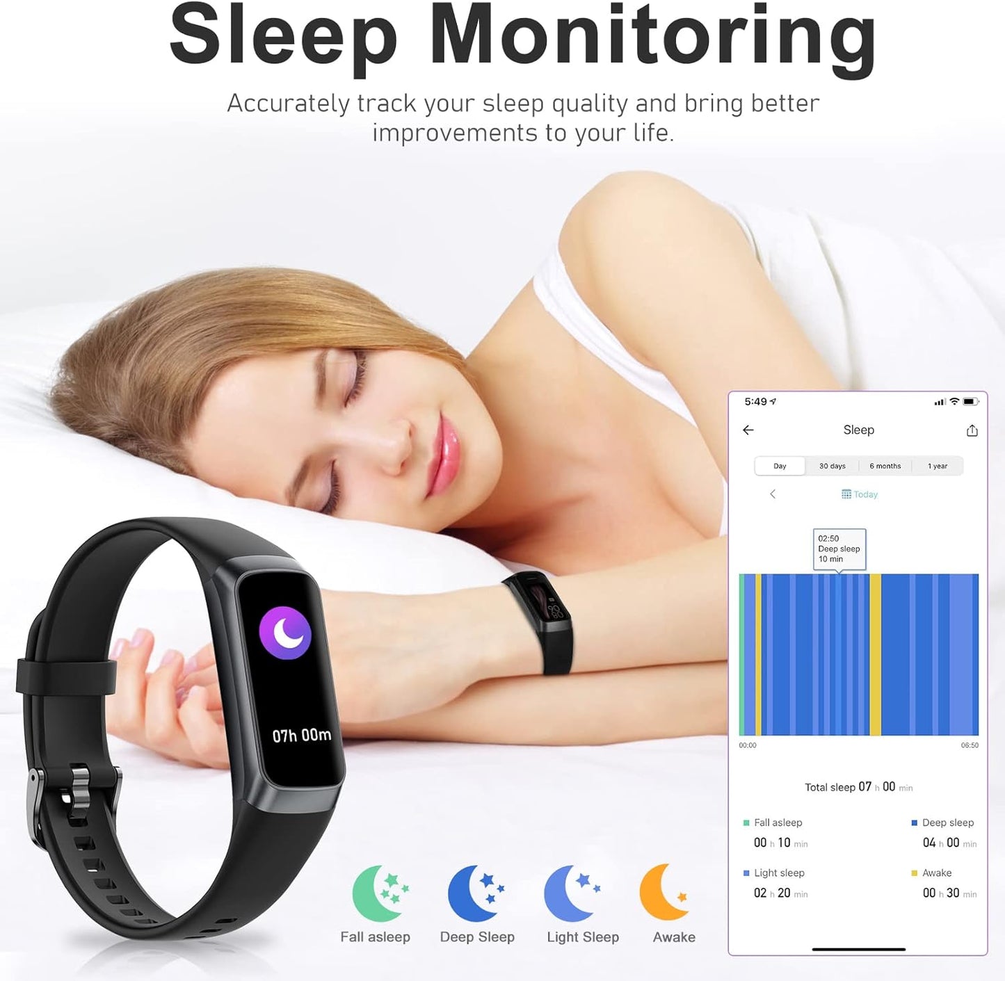Zeacool fitness tracker smartwatch showing heart rate, blood oxygen, blood pressure, and activity stats on a sleek screen.
